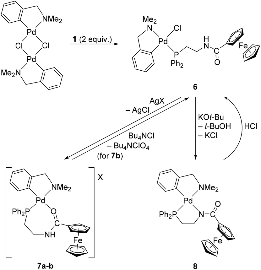 Versatile Coordination And C H Activation Of A Multi Donor Phosphinoferrocene Carboxamide Ligand In Pd Ii Complexes Dalton Transactions Rsc Publishing