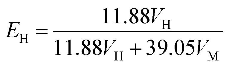 The Role Of Hydrogen And Fuel Cells In The Global Energy System Energy Environmental Science Rsc Publishing