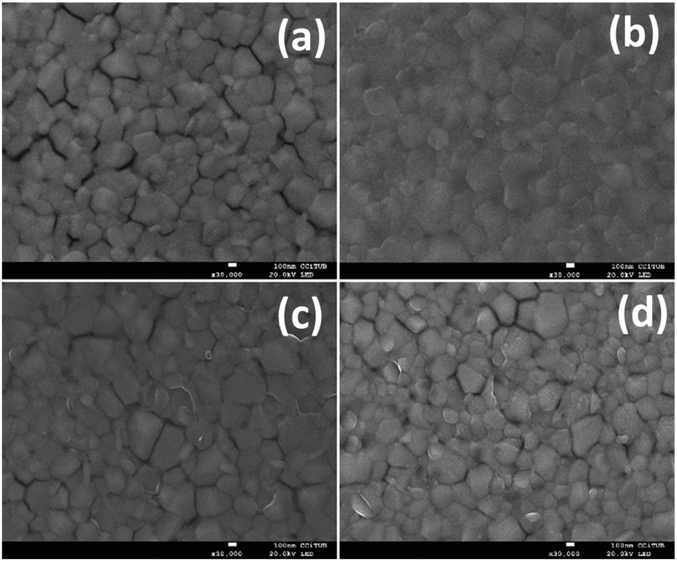 Semiconductor Self Assembled Monolayers As Selective Contacts For Efficient Pin Perovskite Solar Cells Energy Environmental Science Rsc Publishing