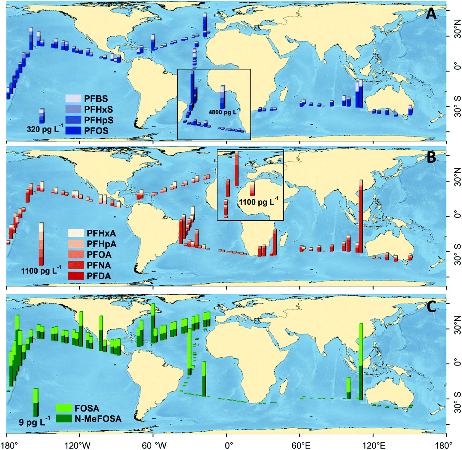 Vertical Transport And Sinks Of Perfluoroalkyl Substances In The Global Open Ocean Environmental Science Processes Impacts Rsc Publishing