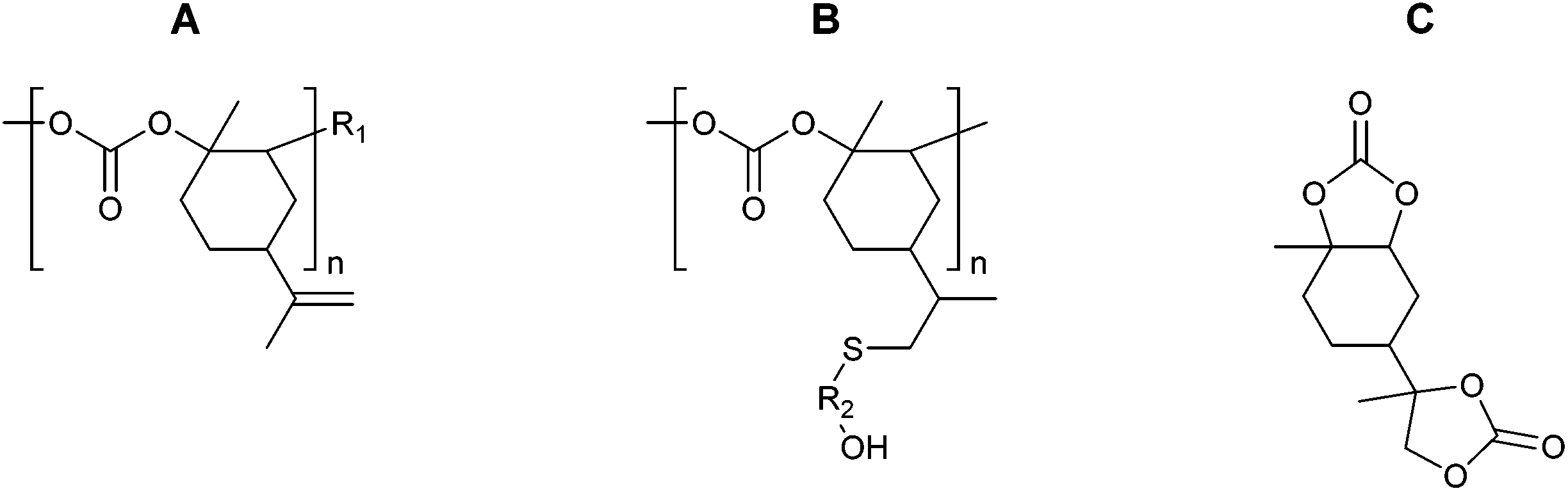 Co2 Fixation Into Cyclic And Polymeric Carbonates Principles And Applications Green Chemistry Rsc Publishing Co2 Fixation Into Cyclic And Polymeric Carbonates Principles And Applications Green Chemistry Rsc Publishing