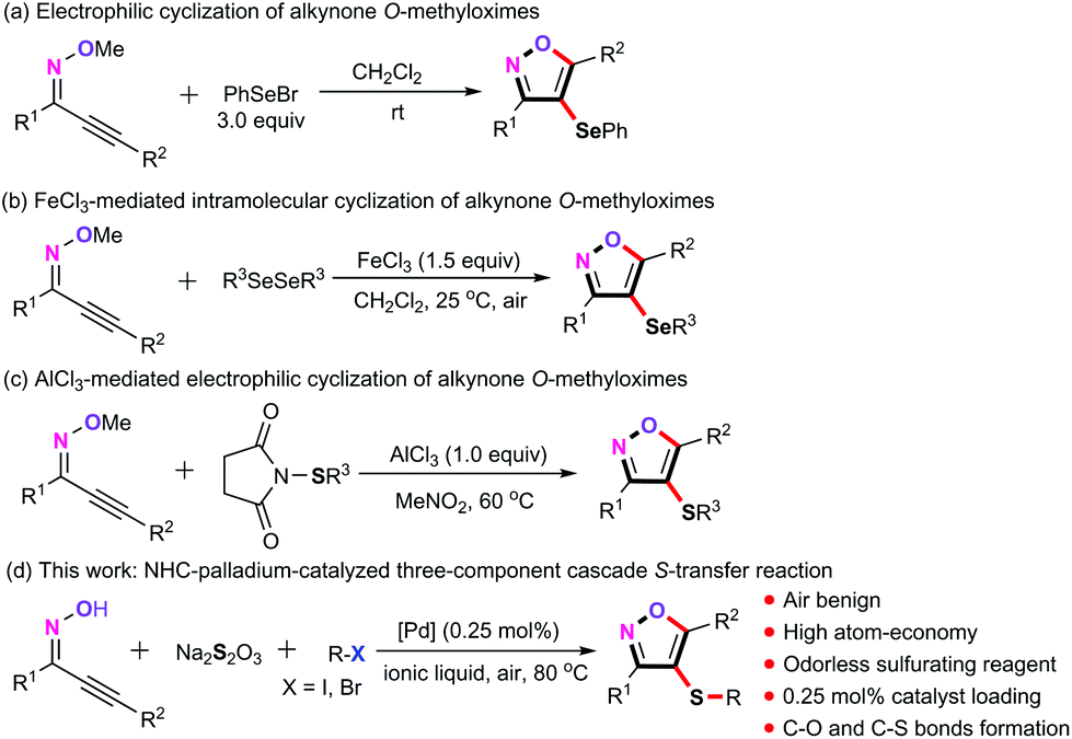 A Palladium Catalyzed Three Component Cascade S Transfer Reaction In Ionic Liquids Green Chemistry Rsc Publishing