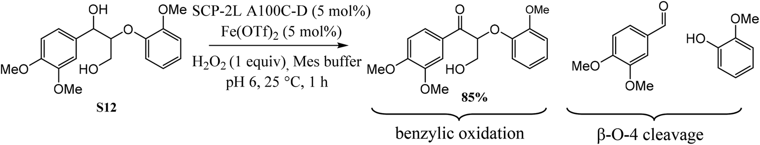 Hydrogen Peroxide As An Oxidant In Biomass To Chemical Processes Of Industrial Interest Green Chemistry Rsc Publishing