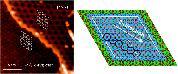 Observation Of A Novel Double Layer Surface Oxide Phase On Ni 3 Al(111 