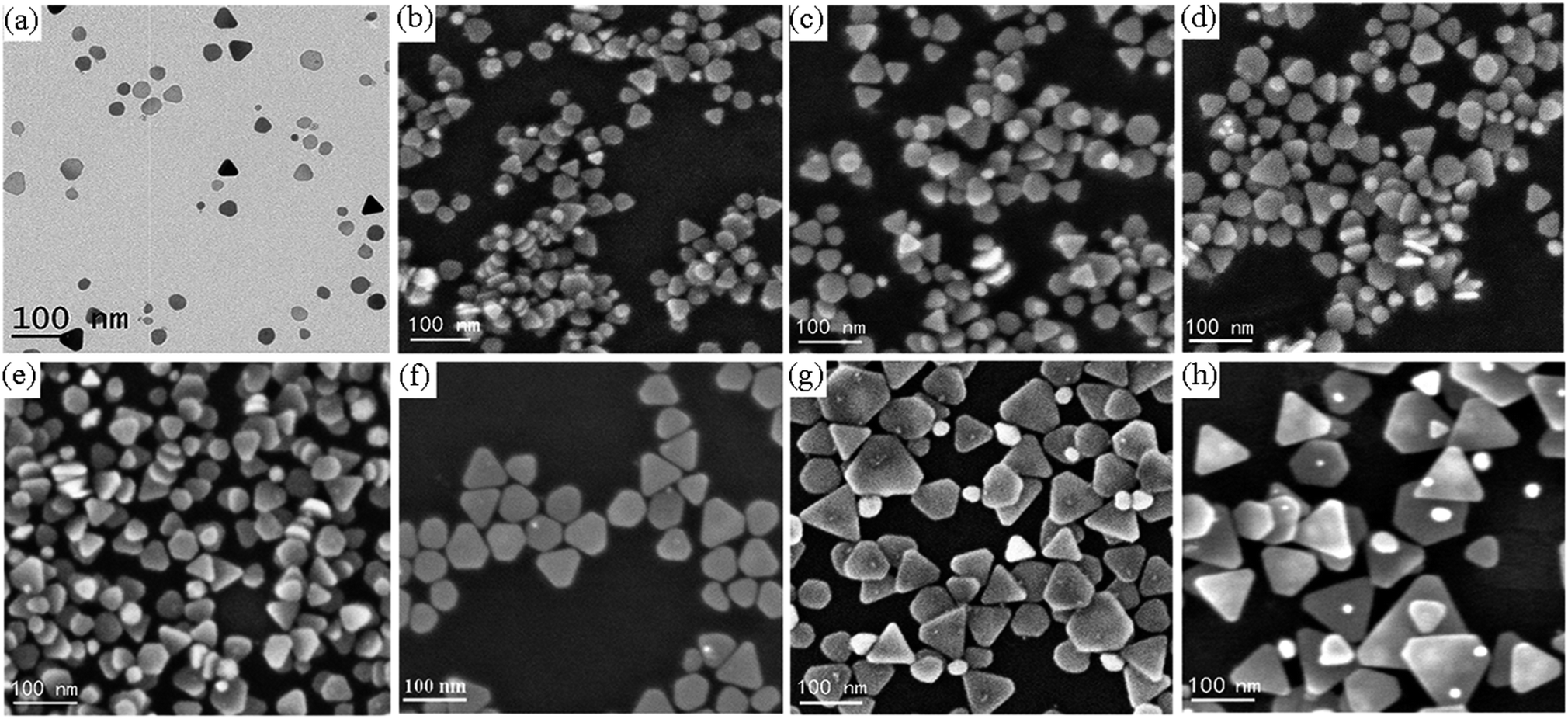 pHcontrolled growth of triangular silver nanoprisms on a large scale