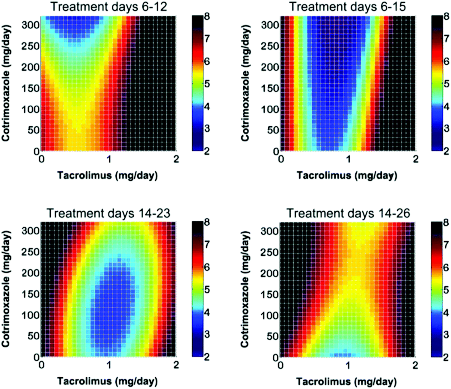 Artificial Intelligence In Nanomedicine Nanoscale Horizons - 