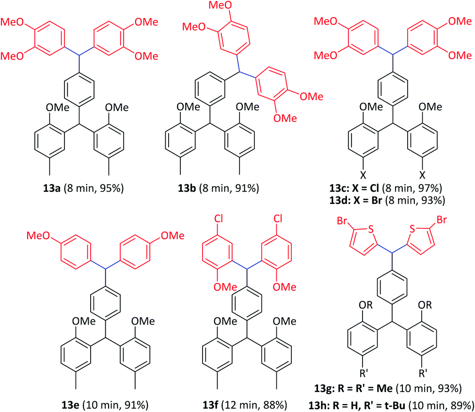 Synthesis Of New Mixed Bistriarylmethanes And Novel 3 4 Dihydropyrimidin 2 1h One Derivatives New Journal Of Chemistry Rsc Publishing