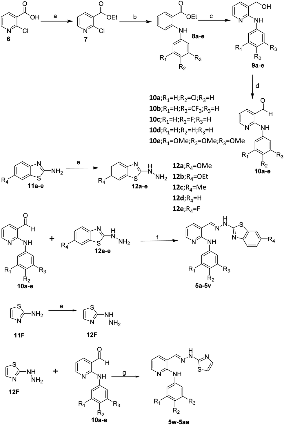 Synthesis Of 2 Anilinopyridyl Linked Benzothiazole Hydrazones As Apoptosis Inducing Cytotoxic Agents New Journal Of Chemistry Rsc Publishing