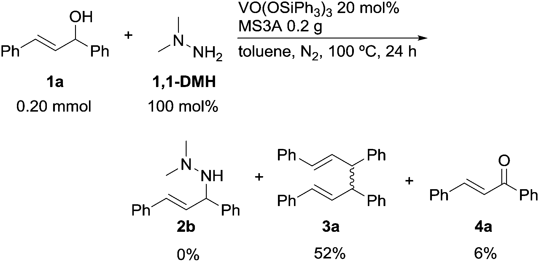 Oxovanadium V Catalyzed Deoxygenative Homocoupling Reaction Of Alcohols New Journal Of Chemistry Rsc Publishing