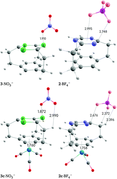 Tracking The Absence Of Anion P Interactions In Modified 23 1 3 5 Cyclophanes Insights From Computation New Journal Of Chemistry Rsc Publishing
