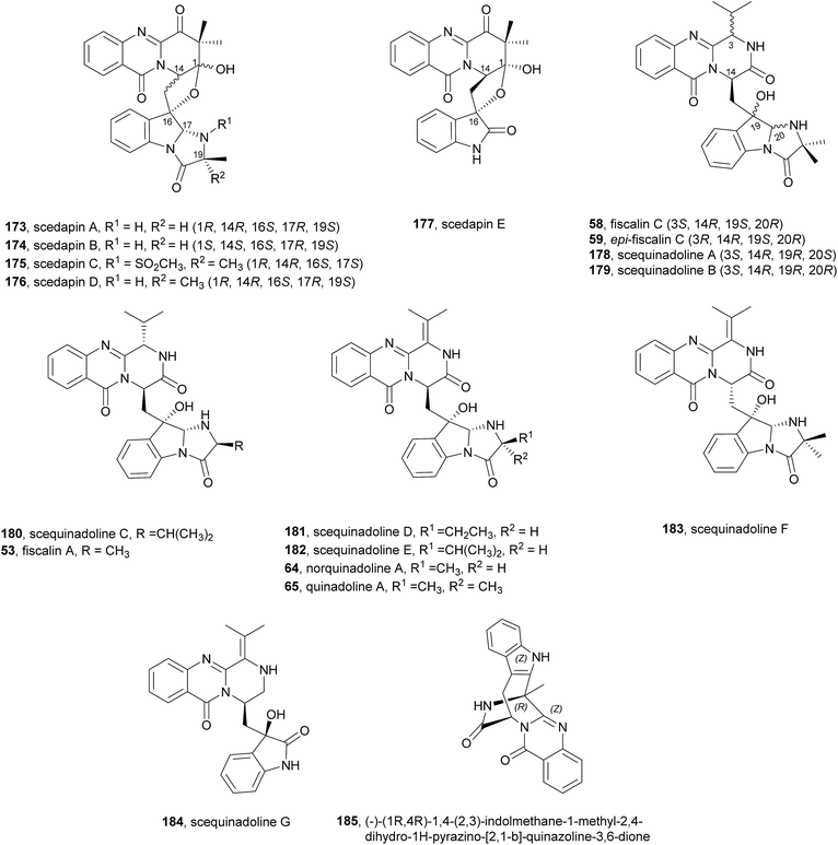 Chemistry Of The Fumiquinazolines And Structurally Related Alkaloids Natural Product Reports Rsc Publishing