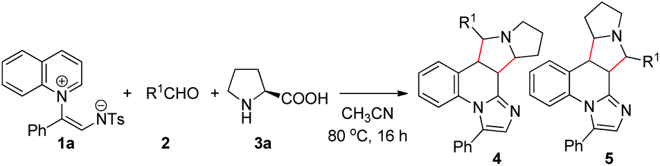 Multicomponent Dipolar Cycloadditions Efficient Synthesis Of Polycyclic Fused Pyrrolizidines Via Azomethine Ylides Organic Biomolecular Chemistry Rsc Publishing
