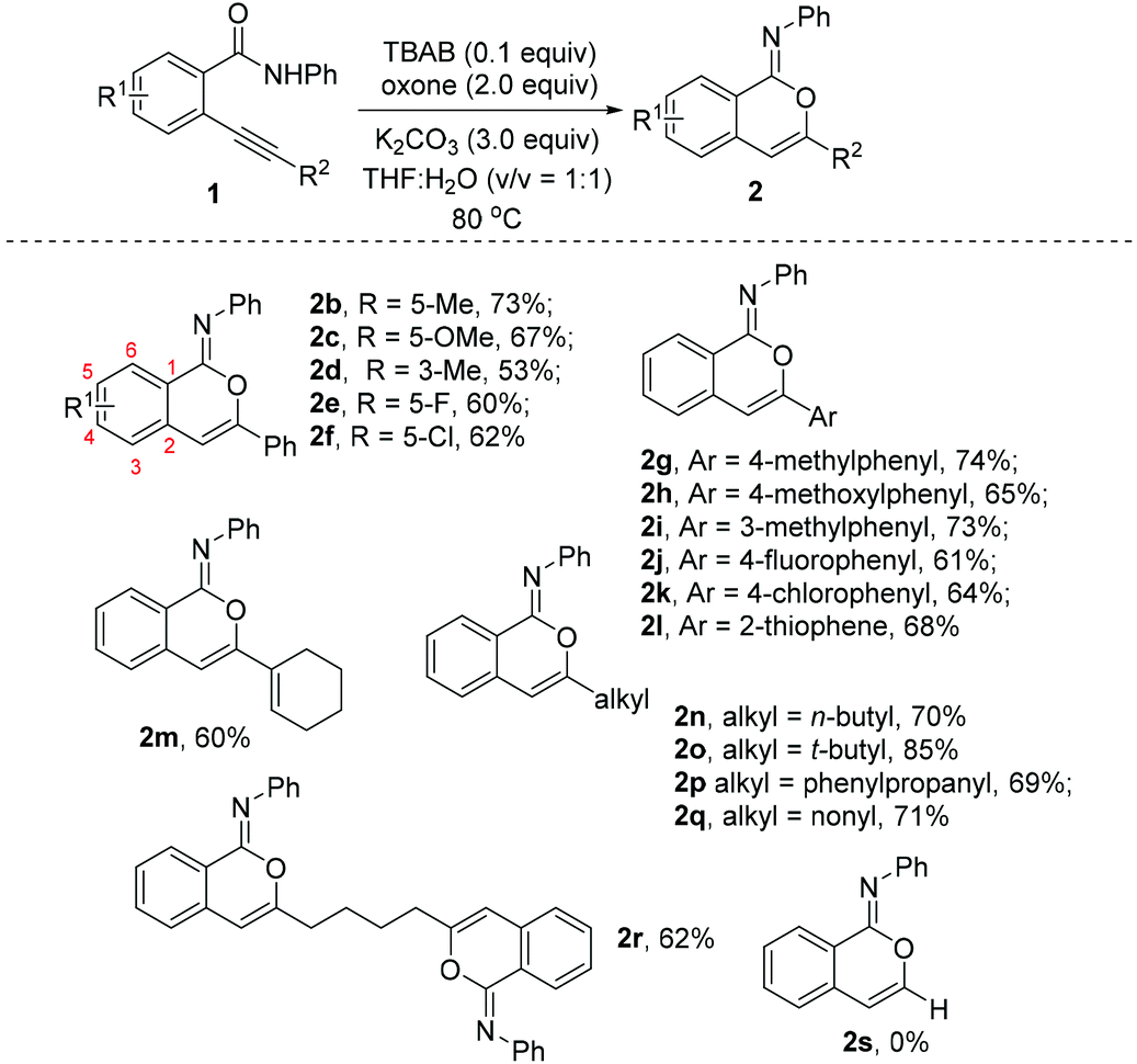 Oxidative Oxy Cyclization Of 2 Alkynylbenzamide Enabled By Tbab Oxone Switchable Synthesis Of Isocoumarin 1 Imines And Isobenzofuran 1 Imine Organic Biomolecular Chemistry Rsc Publishing