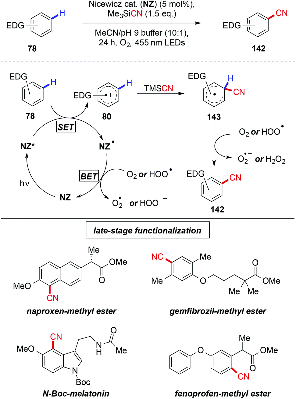 Visible Light Mediated Organophotocatalyzed C H Bond Functionalization Reactions Organic Biomolecular Chemistry Rsc Publishing