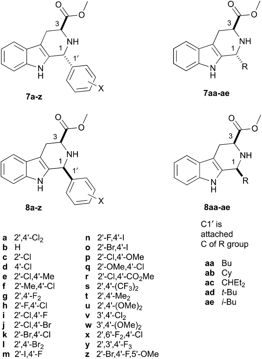 Questioning The G Gauche Effect Stereoassignment Of 1 3 Disubstituted Tetrahydro B Carbolines Using 1h 1h Coupling Constants Organic Biomolecular Chemistry Rsc Publishing