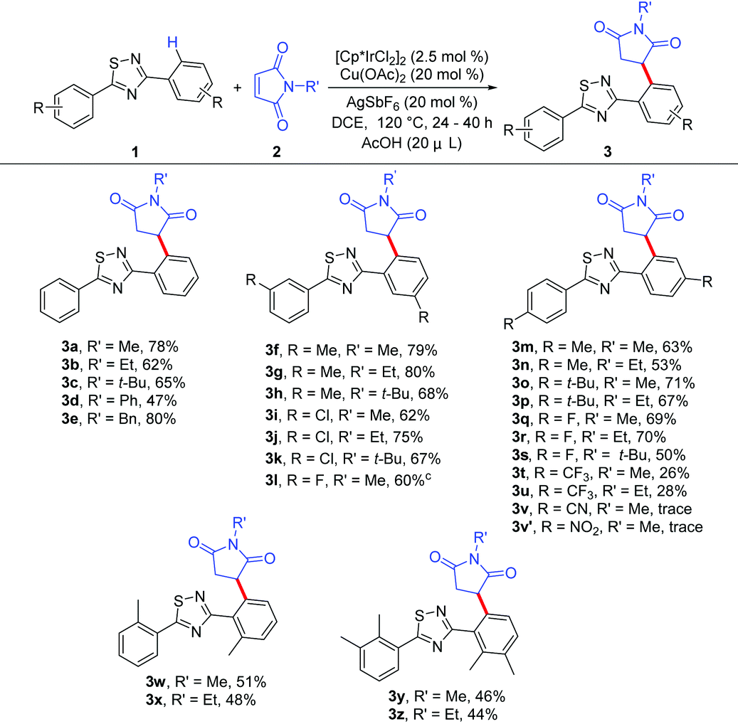 Regioselective C C Cross Coupling Of 1 2 4 Thiadiazoles With Maleimides Through Iridium Catalyzed C H Activation Organic Biomolecular Chemistry Rsc Publishing