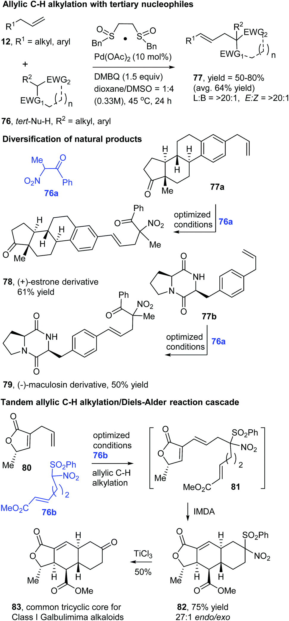 Catalytic Allylic Functionalization Via P Allyl Palladium Chemistry Organic Biomolecular Chemistry Rsc Publishing
