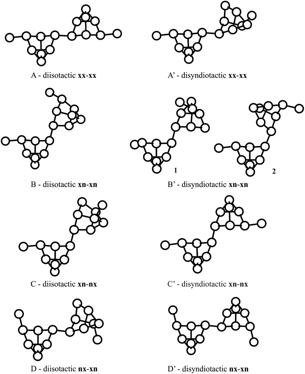Synthesis Chain Conformation And Crystal Structure Of Poly Norbornadiene Having Repeating 3 5 Enchained Nortricyclene Units Polymer Chemistry Rsc Publishing
