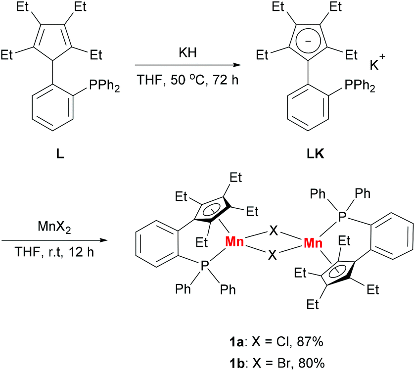 Synthesis And Characterization Of Manganese Ii Complexes Supported By Cyclopentadienyl Phosphine Ligands Inorganic Chemistry Frontiers Rsc Publishing