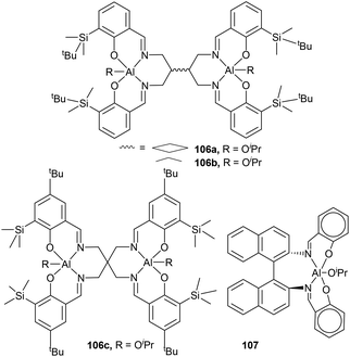 Recent Progress In The Application Of Group 1 2 13 Metal Complexes As Catalysts For The Ring Opening Polymerization Of Cyclic Esters Inorganic Chemistry Frontiers Rsc Publishing