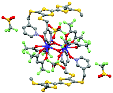 molecule rsc electro switching lanthanide solvent crystallization atoms