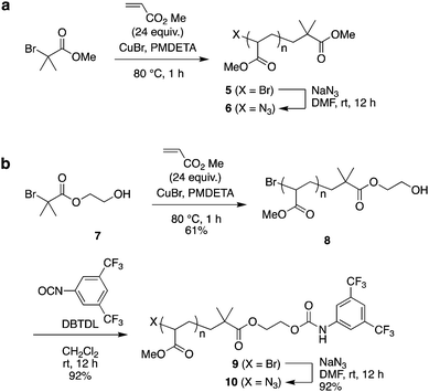 Synthesis of a cyclic poly(methyl acrylate) via topological ...