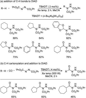 Application Of Dialkyl Azodicarboxylate Frameworks Featuring Multi Functional Properties Organic Chemistry Frontiers Rsc Publishing