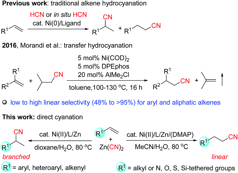 Nickel Catalyzed Highly Regioselective Hydrocyanation Of Alkenes With Zn Cn 2 Organic Chemistry Frontiers Rsc Publishing