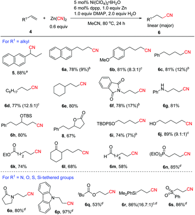 Nickel Catalyzed Highly Regioselective Hydrocyanation Of Alkenes With