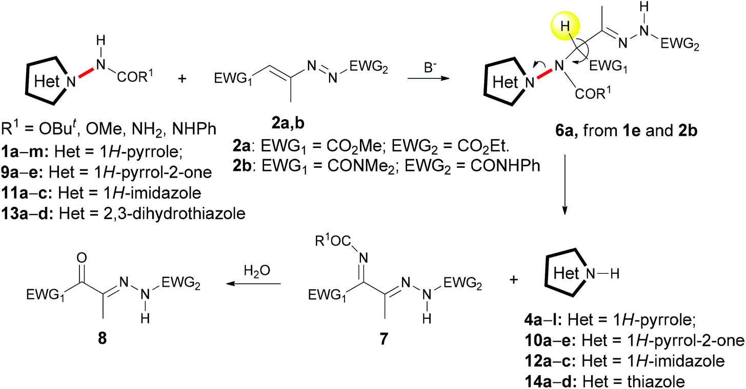 A Practical And Effective Method For The N N Bond Cleavage Of N Amino Heterocycles Organic Chemistry Frontiers Rsc Publishing