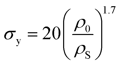 Crumpling of thin sheets as a basis for creating mechanical ...