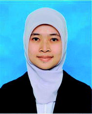 Electro Membrane Processes For Organic Acid Recovery Rsc Advances Rsc Publishing