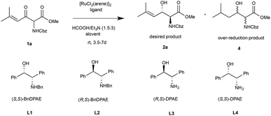 Enantioselective Synthesis Of Anti -3-alkenyl-2-amido-3-hydroxy Esters ...