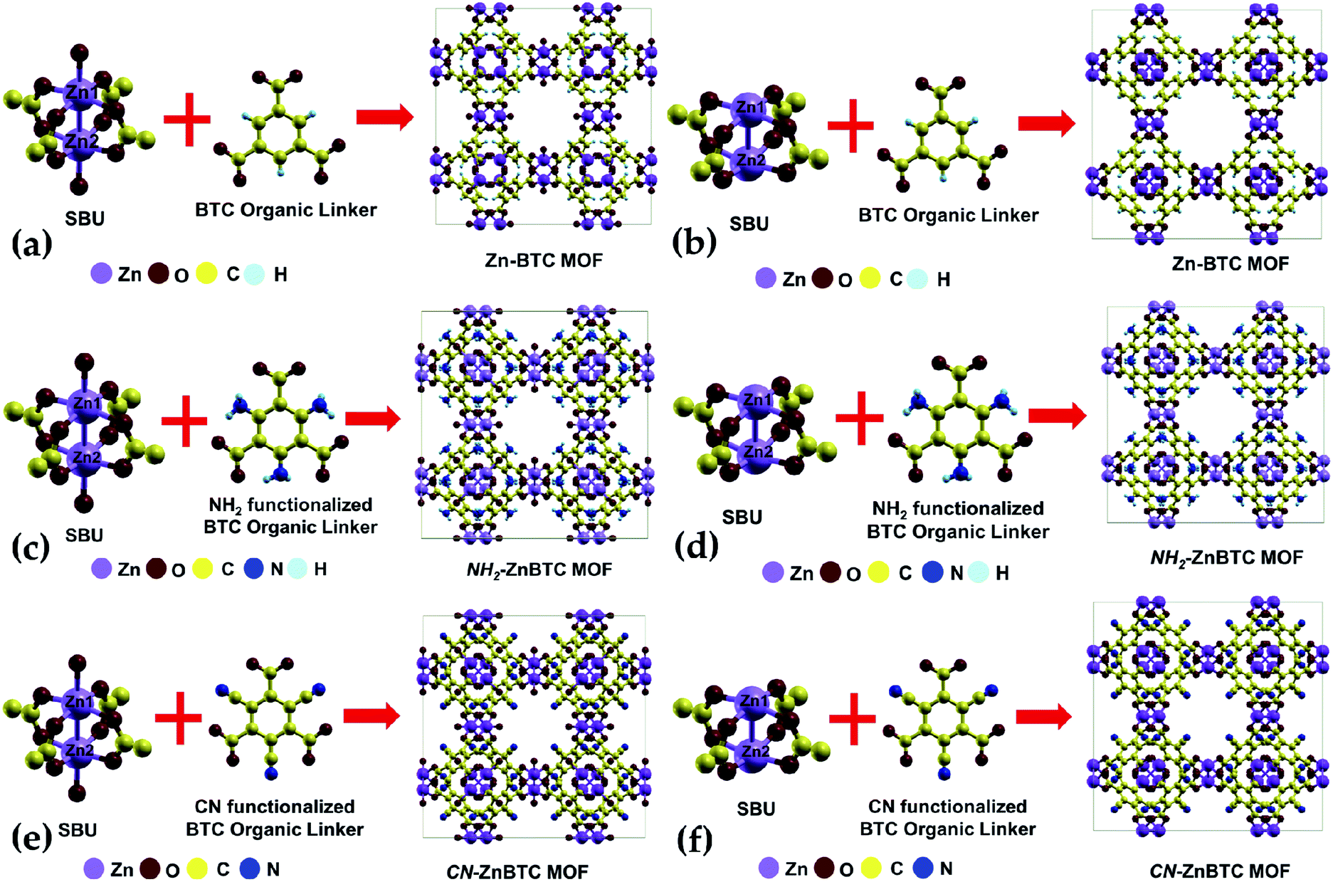 Zn nh. Соотнесите структуру вещества и его название: MOF. Элемент СБУС-1. MOF BPE. Glp1 structure.