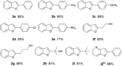 Facile Synthesis Of 2-substituted Benzo[ B ]furans And Indoles By ...