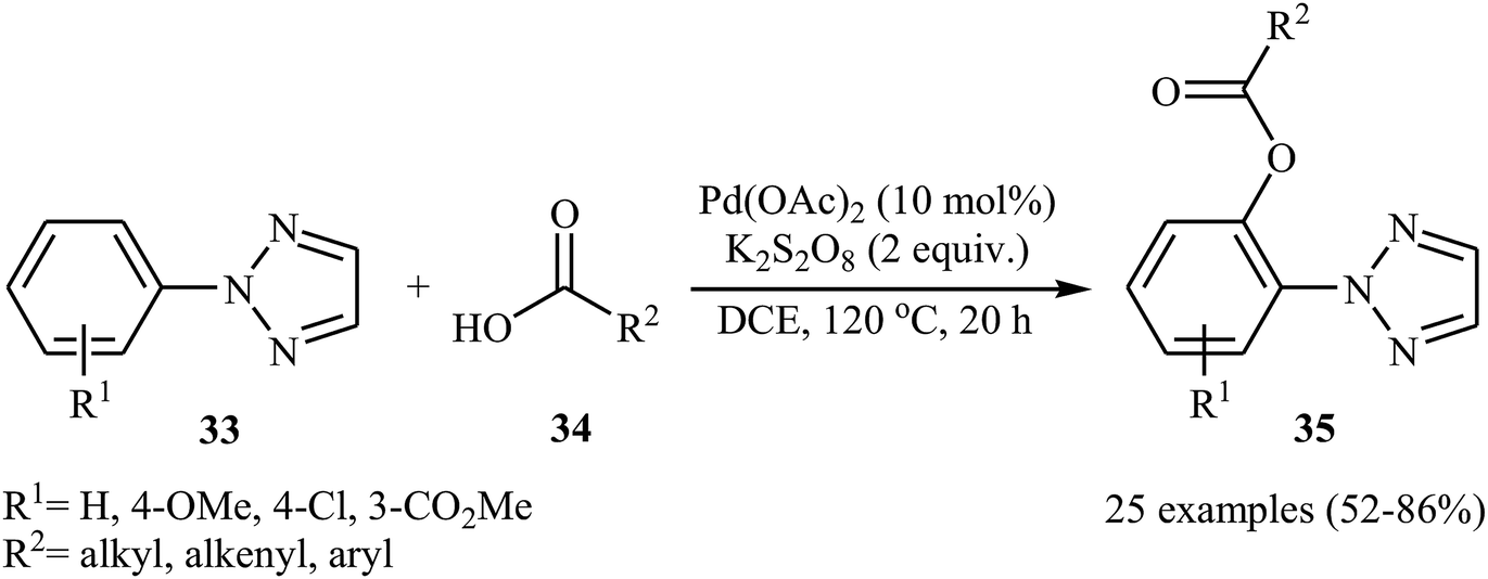 Cross Dehydrogenative Coupling Reactions Between Arenes C H And Carboxylic Acids O H A Straightforward And Environmentally Benign Access To O Aryl Esters Rsc Advances Rsc Publishing