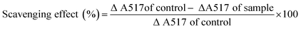 Chemical structure and biological properties of a polysaccharide ...