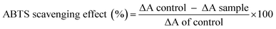 Chemical structure and biological properties of a polysaccharide ...