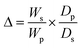 Synthesis of a photocurable acrylated poly(ethylene glycol)- co -poly ...