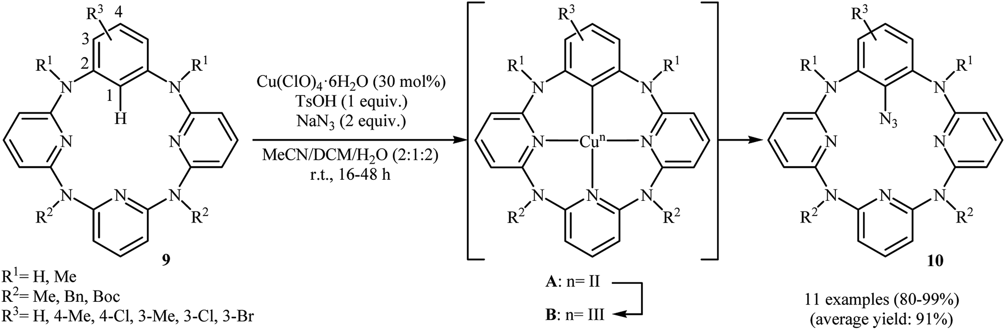 Methods for direct C(sp 2 )–H bonds azidation - RSC Advances (RSC ...