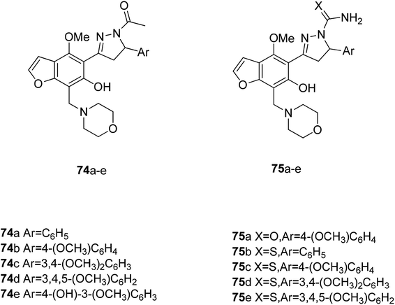 Natural Source Bioactivity And Synthesis Of Benzofuran Derivatives Rsc Advances Rsc Publishing