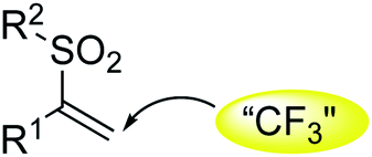 Combinatorial Synthesis And Biological Evaluations Of E B Trifluoromethyl Vinylsulfones As Antitumor Agents Rsc Advances Rsc Publishing