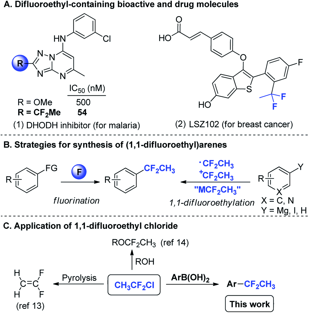 1 1 Difluoroethyl Chloride Ch3cf2cl A Novel Difluoroalkylating Reagent For 1 1 Difluoroethylation Of Arylboronic Acids Rsc Advances Rsc Publishing