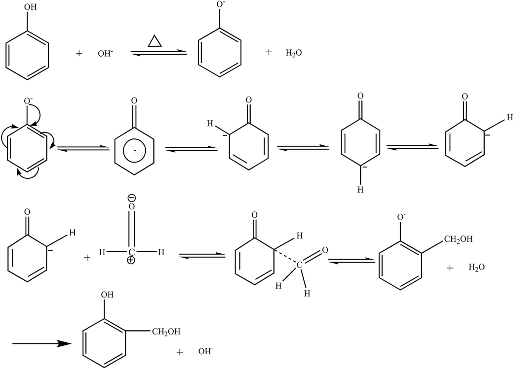 Phenolic Resin Chemical Resistance Chart