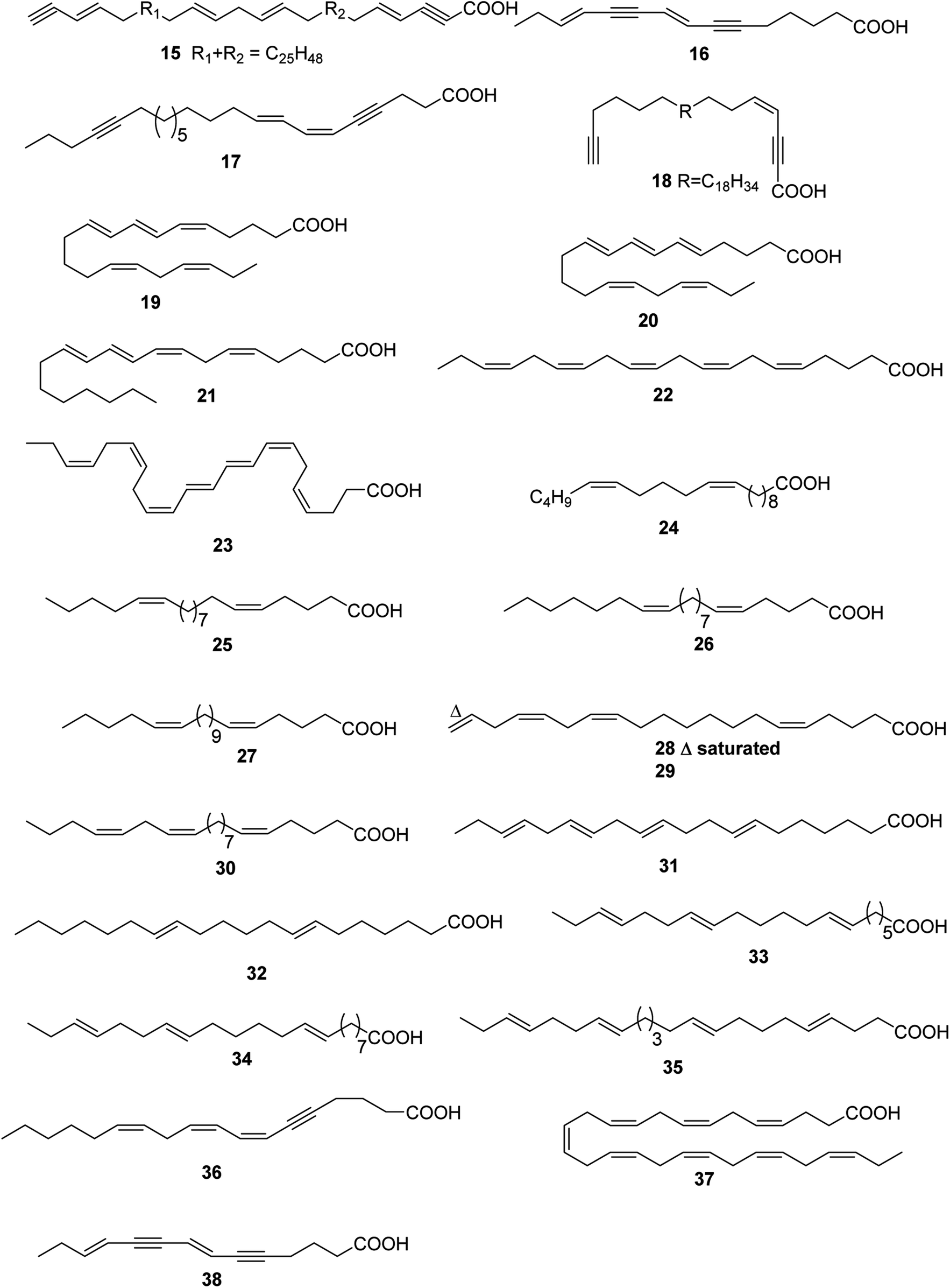 Marine unsaturated fatty acids: structures, bioactivities, biosynthesis ...