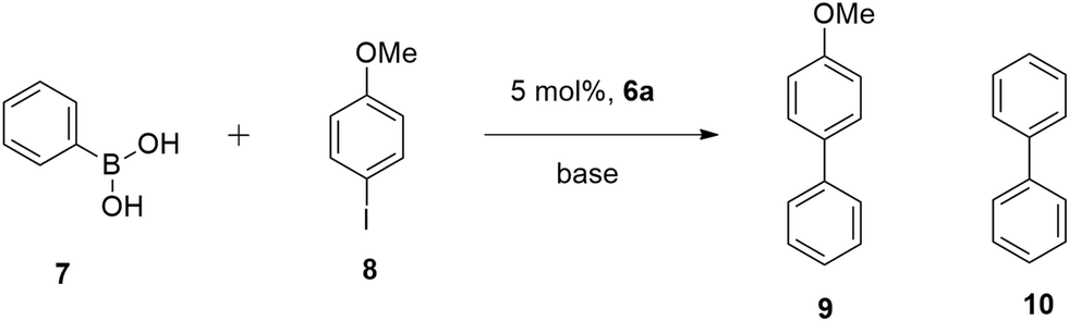 Immobilized tetrakis(triphenylphosphine)palladium(0) for Suzuki–Miyaura  coupling reactions under flow conditions - Reaction Chemistry & Engineering  (RSC Publishing)