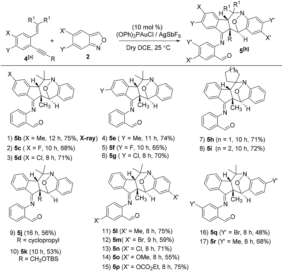 Gold Catalyzed 4 3 Annulations Of 2 Alkenyl 1 Alkynylbenzenes With Anthranils With Alkyne Dependent Chemoselectivity Skeletal Rearrangement Versus Non Rearrangement Chemical Science Rsc Publishing