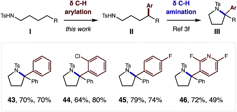 δ C–h (hetero)arylation Via Cu-catalyzed Radical Relay - Chemical 