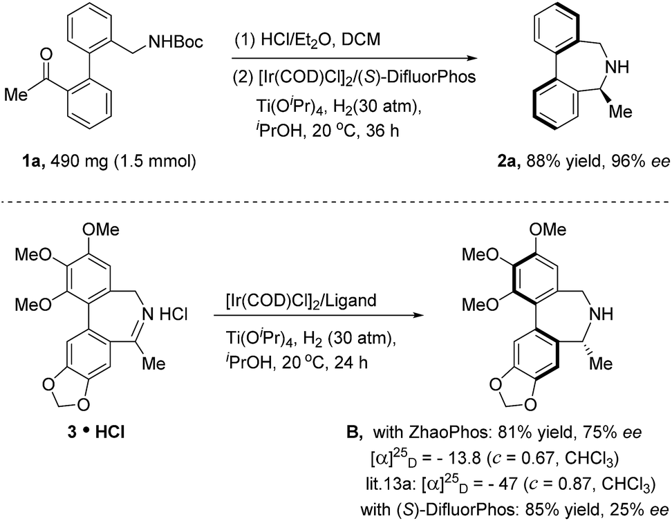 Intramolecular Asymmetric Reductive Amination Synthesis Of Enantioenriched Dibenz C E Azepines Chemical Science Rsc Publishing Intramolecular Asymmetric Reductive Amination Synthesis Of Enantioenriched Dibenz C E Azepines Chemical Science Rsc Publishing