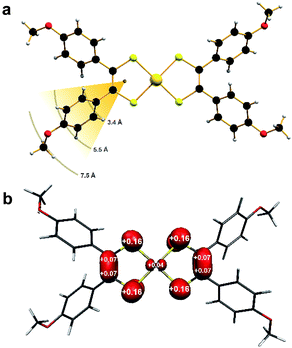 Enabling single qubit addressability in a molecular semiconductor ...